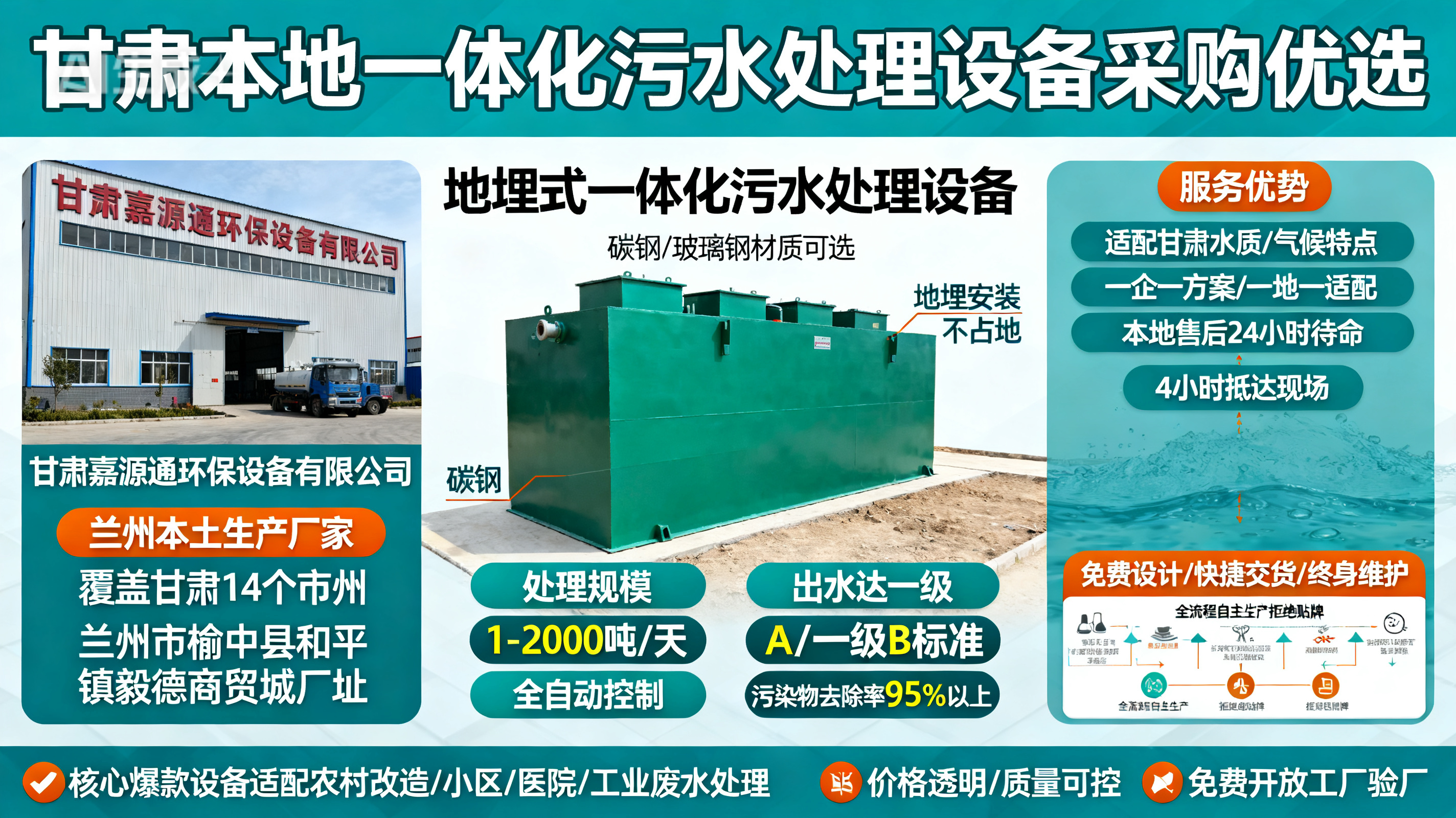 甘肃采购蕲春一体化蕲春污水处理设备_优先选本地生产厂家_直...式解决甘肃污水处理需求_选本地实体厂家_靠谱有保障.jpeg